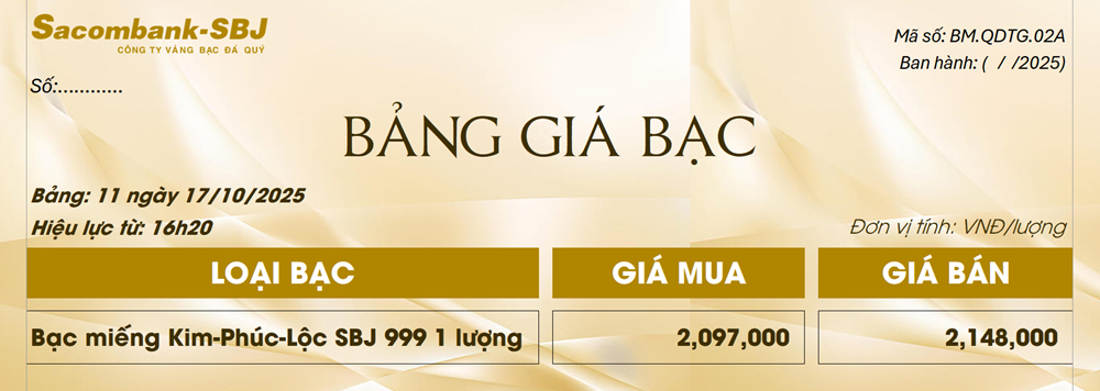 Giá bạc bất ngờ quay đầu giảm - ảnh 2