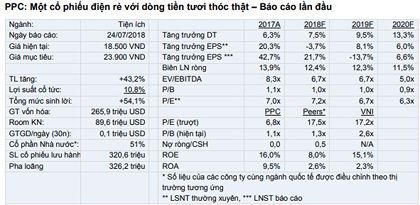 Cổ phiếu cần quan tâm ngày 26/7