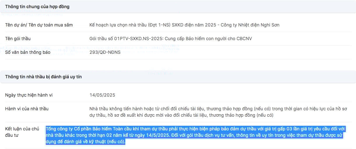 Tổng công ty cổ phần Bảo hiểm Toàn Cầu (GIC) vừa bị liệt vào danh sách nhà thầu không đủ uy tín