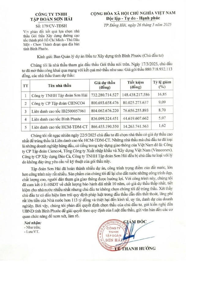Sau khi không trúng thầu dự án xây dựng cao tốc Tp.HCM - Thủ Dầu Một - Chơn Thành qua tỉnh Bình Phước, Tập đoàn Sơn Hải đã phản đối kết quả và gửi kiến nghị lên UBND tỉnh Bình Phước.