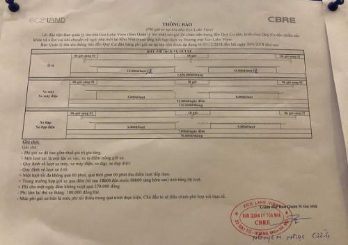 Hàng loạt bất cập tại Eco Lake View 32 Đại Từ