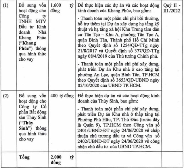 Trái phiếu Nhà Khang Điền &nbsp;