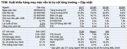 Cổ phiếu cần quan tâm ngày 11/6