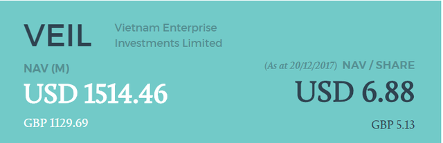 Nhà đầu tư ngoại 'già' nhất thị trường chứng khoán Việt Nam và những thương vụ ‘hốt bạc' năm 2017