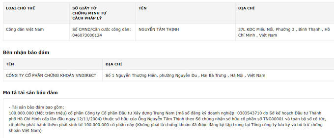 VnDirect: Từ deal với Trung Nam đến con số 200 nghìn tỷ đồng giao dịch trái phiếu một năm