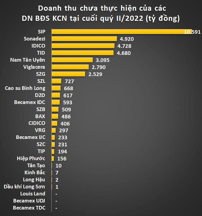 Nguồn ảnh: Vietnammoi