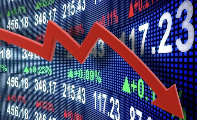 Thanh khoản giảm, VN-Index rơi gần 10 điểm.