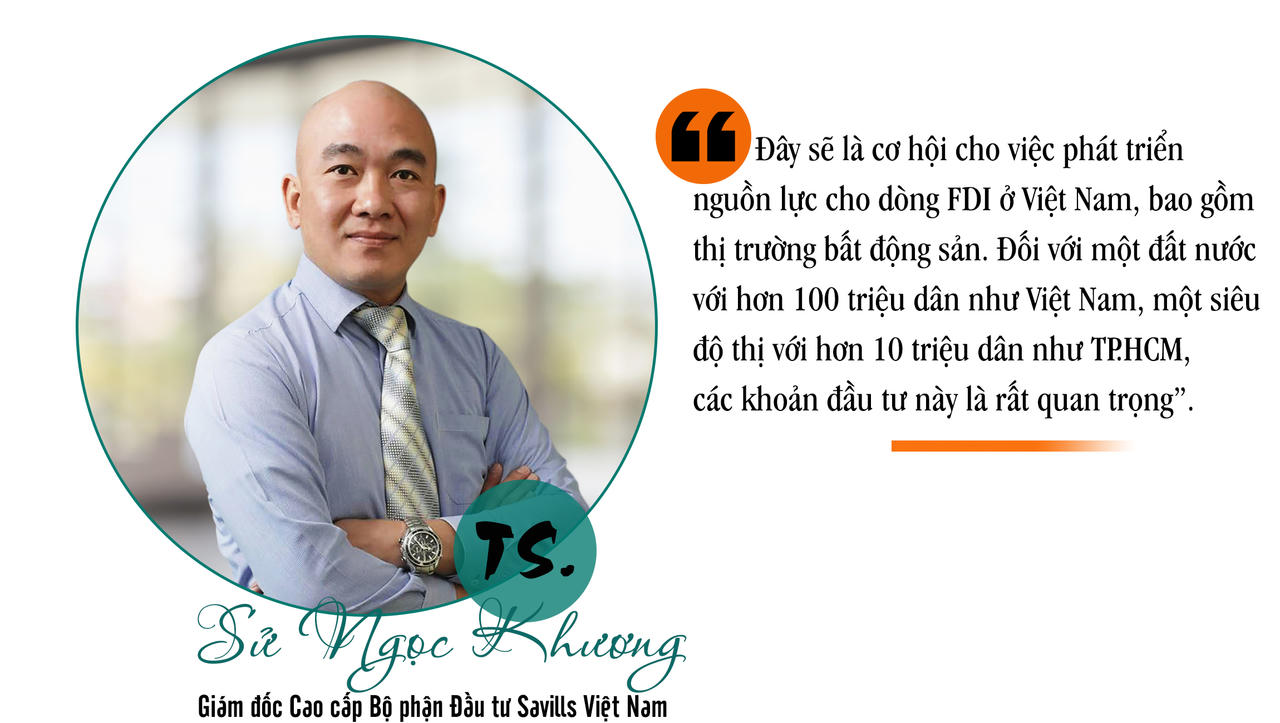 Diễn biến của trường bất động sản cuối năm 2022: “Nới room” tín dụng có khơi thông dòng vốn chảy vào bất động sản?