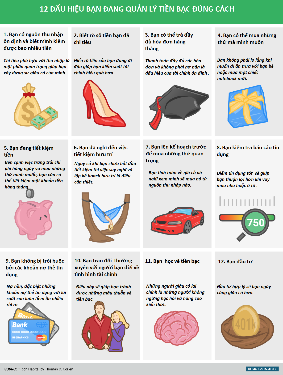 [Infographic] 12 dấu hiệu bạn đang quản lý tiền bạc đúng cách 