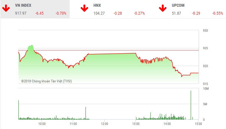 Cường Đôla rút lui, cổ đông Quốc Cường Gia Lai tháo chạy và cổ phiếu QCG "nằm sàn"