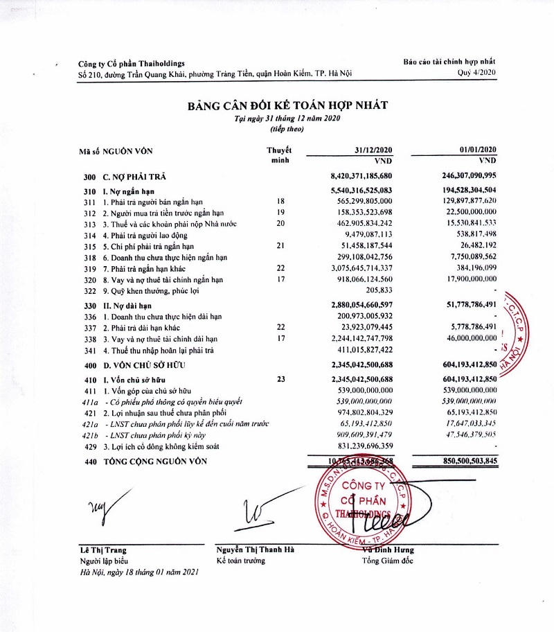 Nguồn: BCTC Hợp nhất quý IV/2020 của Thaiholdings. &nbsp;
