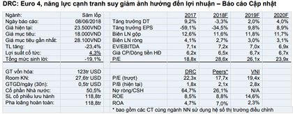 Cổ phiếu cần quan tâm ngày 11/6