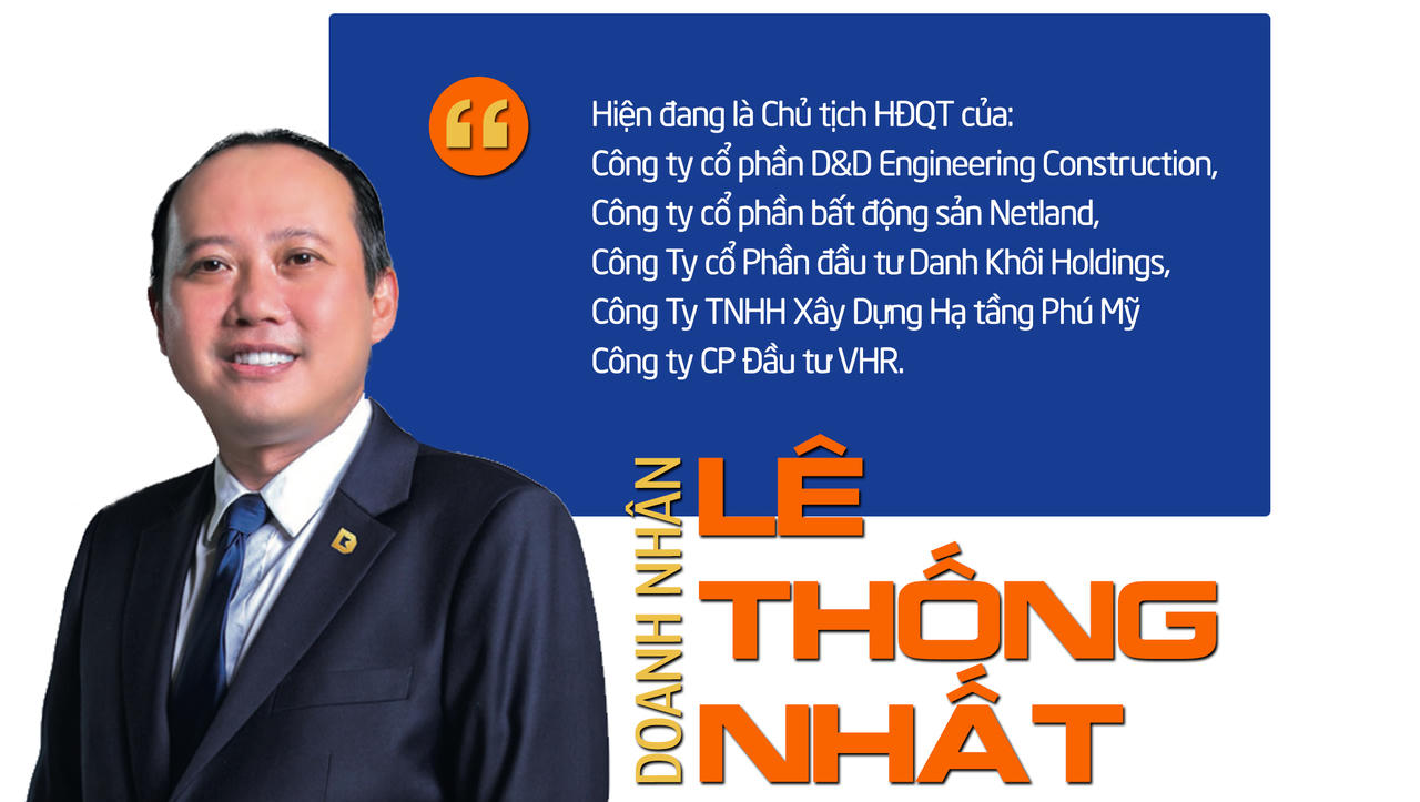 Tập đoàn Danh Khôi: Hé lộ “ông chủ” kín tiếng đứng sau hàng loạt thương vụ thâu tóm và thoái vốn tại các công ty bất động sản