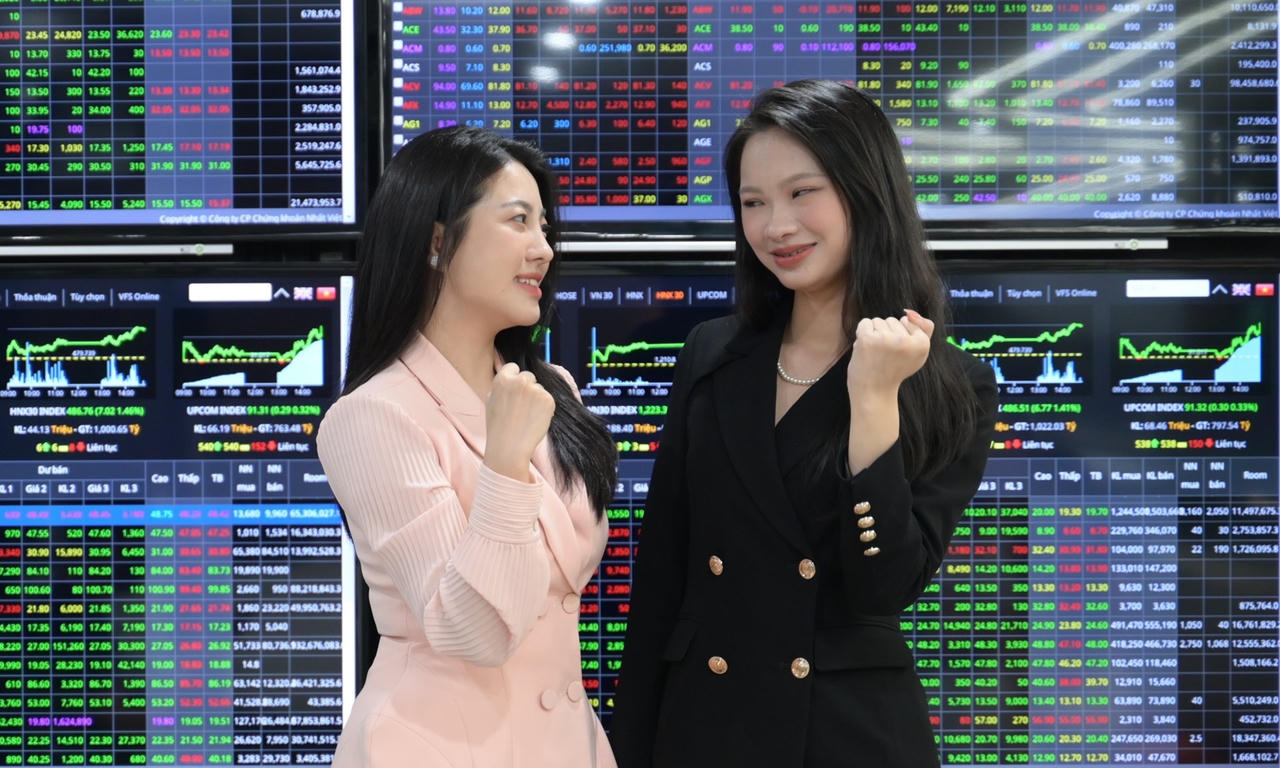 ‘Cổ đất’ chưa hết sốt, tiền tiếp tục vào, VN-Index băng băng hướng về đỉnh