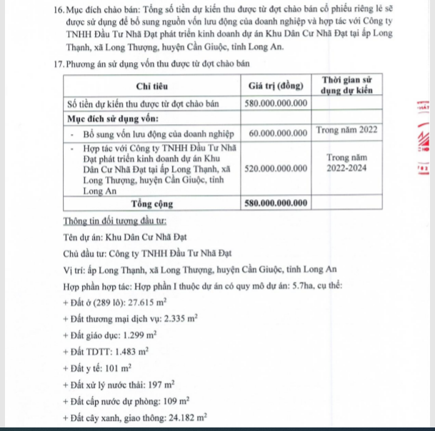 Phương án dự kiến đầu tư vào khu dân cư Nhã Đạt của Thuduc House &nbsp;