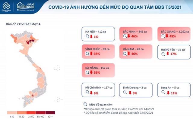 Giá nhà đất tại một số “điểm nóng” giảm mạnh sau “sốt đất”, nhà đầu tư ồ ạt bán tháo để cắt lỗ