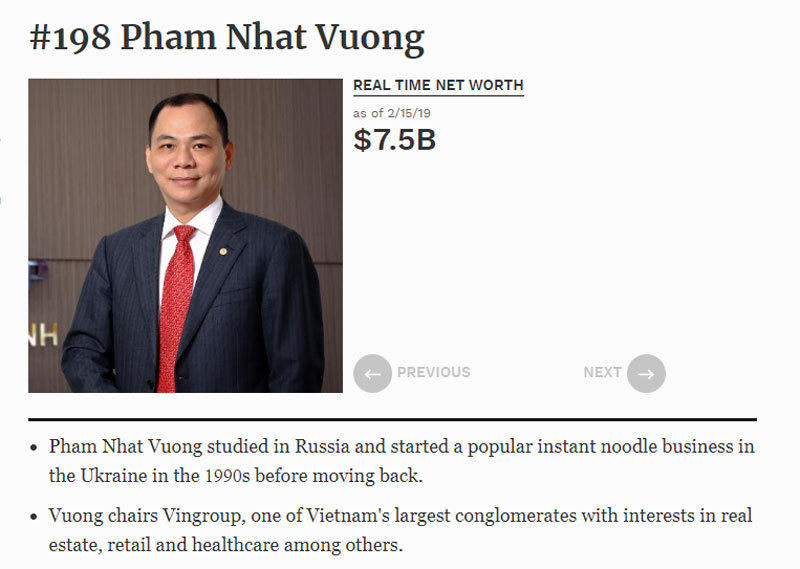 Tỷ phú Phạm Nhật Vượng lần đầu tiên lọt top 200 người giàu nhất thế giới.