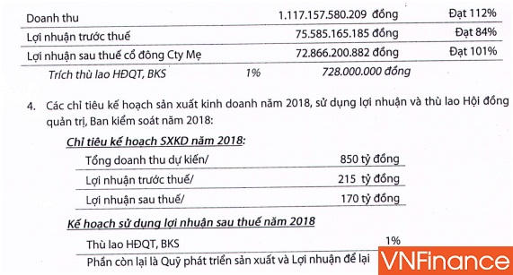 Giá cổ phiếu NBB bất ngờ thăng hoa liên tiếp sau sự cố hỏa hoạn chung cư Caria khiến 13 người chết