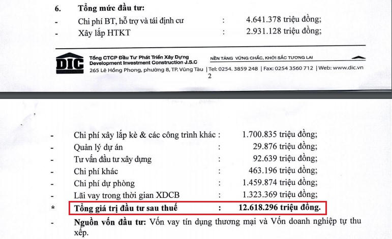 Nguồn: Tài liệu ĐHĐCĐ thường niên 2021 của DIC Corp. &nbsp;