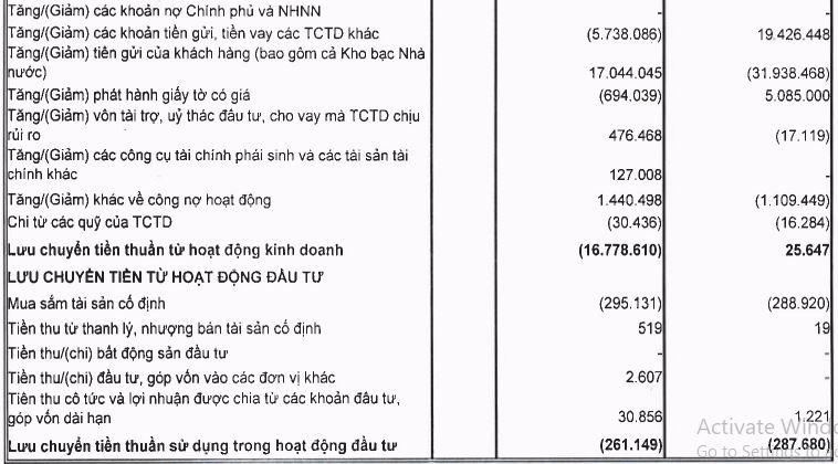 Doanh nghiệp ồ ạt chia cổ tức bằng cổ phiếu: Nhà đầu tư vui hay buồn?