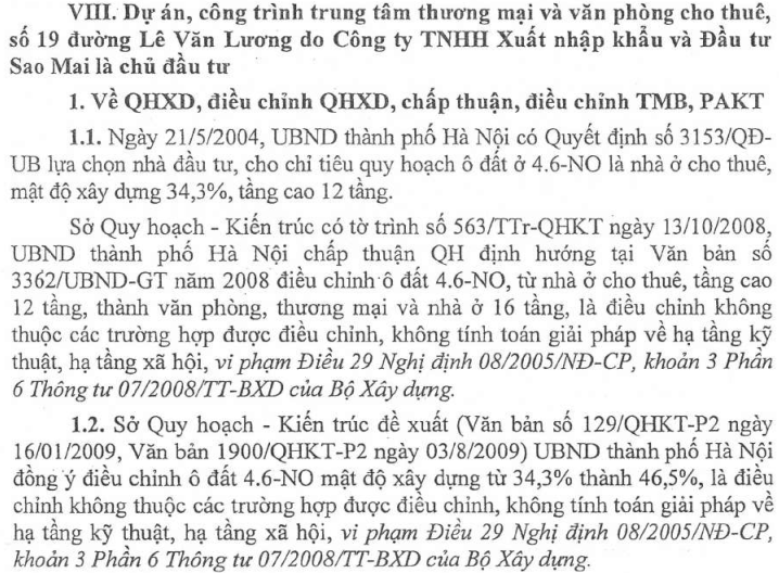 Nguồn: Kết luận Thanh tra của Bộ xây dựng