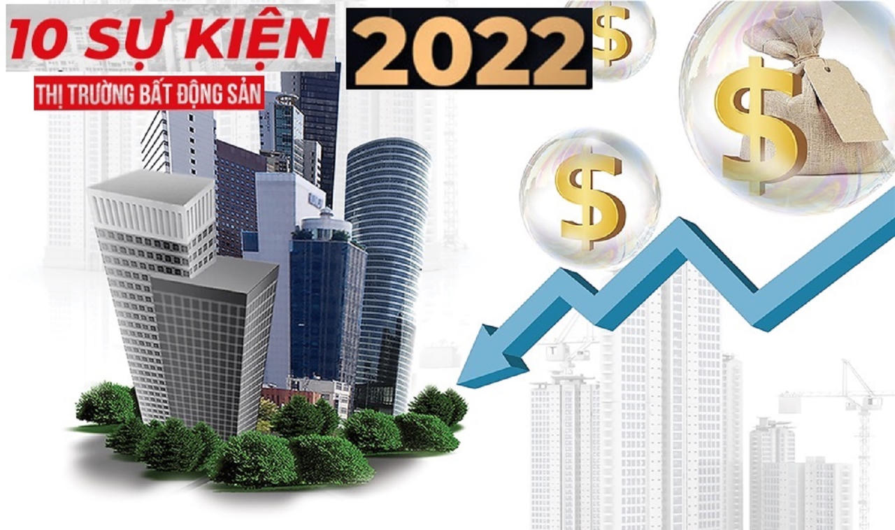 10 sự kiện bất động sản nổi bật nhất năm 2022