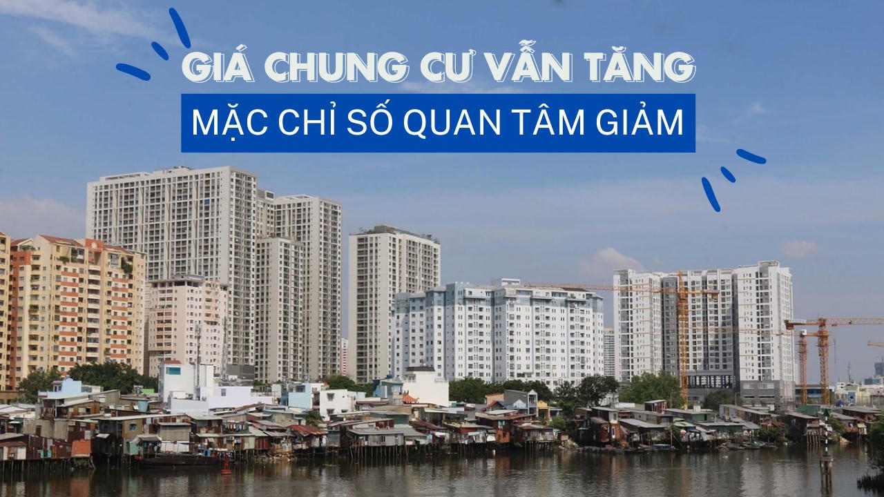 Giá chung cư vẫn tăng mặc chỉ số quan tâm giảm