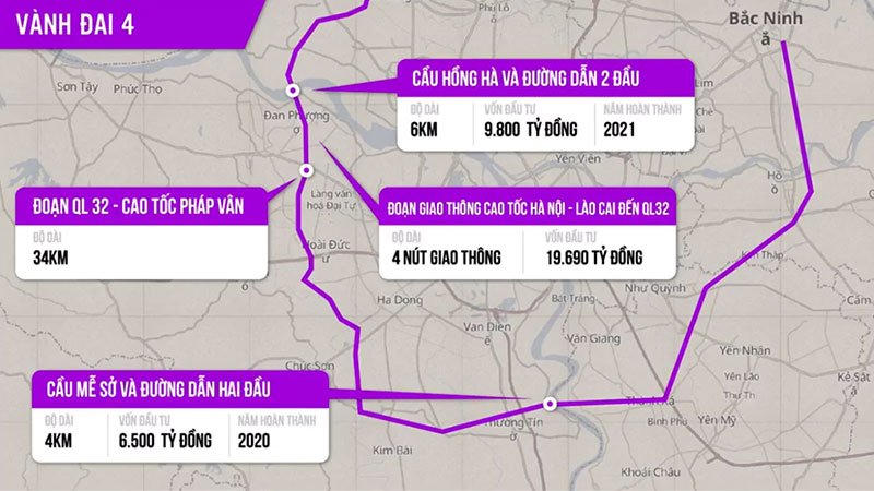Dự án đường vành đai 4 với 6 làn xe dài gần 100km: Hà Nội kiến nghị cơ chế đặc thù