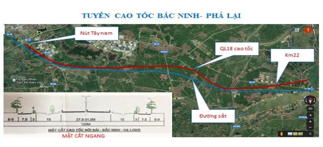 Mặt bằng phương án bố trí hướng tuyến. Ảnh: Sở GTVT tỉnh Bắc Ninh