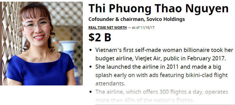 7 tỷ USD trong tay tỷ phú Phạm Nhật Vượng, Nguyễn Thị Phương Thảo