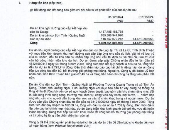 Nợ phình to hơn 25.000 tỷ đồng, CII phải phát hành cổ phiếu để tăng vốn