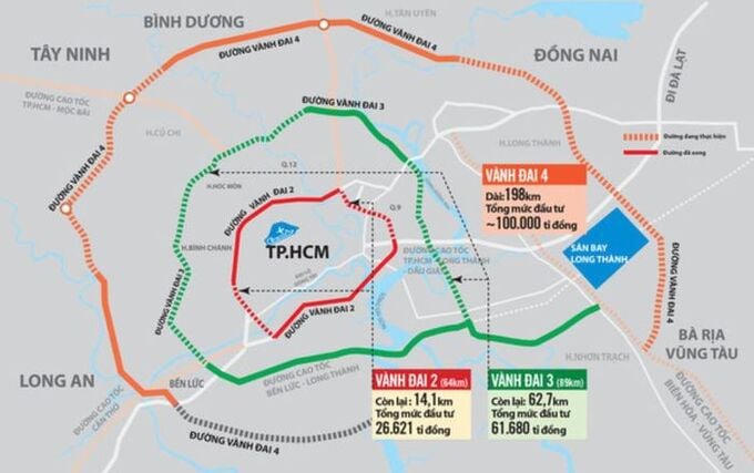 Hướng tuyến Vành đai 4 Tp.HCM.