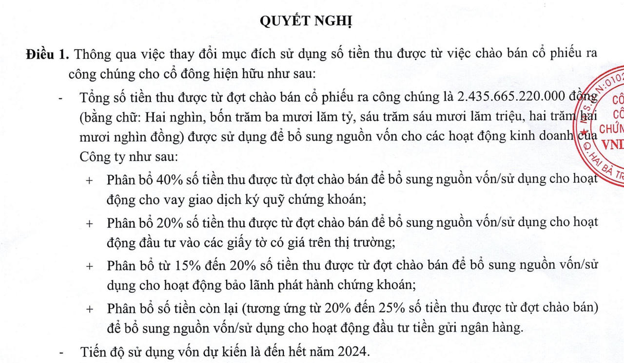 VNDIRECT thay đổi kế hoạch, dồn vốn đầu tư tiền gửi ngân hàng