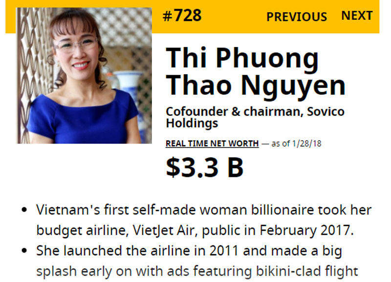 Cổ phiếu Vietjet Air giảm mạnh, nữ tỷ phú Phương Thảo vẫn yên vị