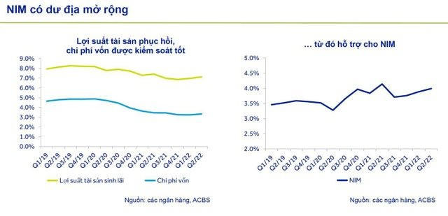 Kết quả kinh doanh nhóm thép, phân bón, logistics sẽ kém khả quan trong 2 quý cuối năm
