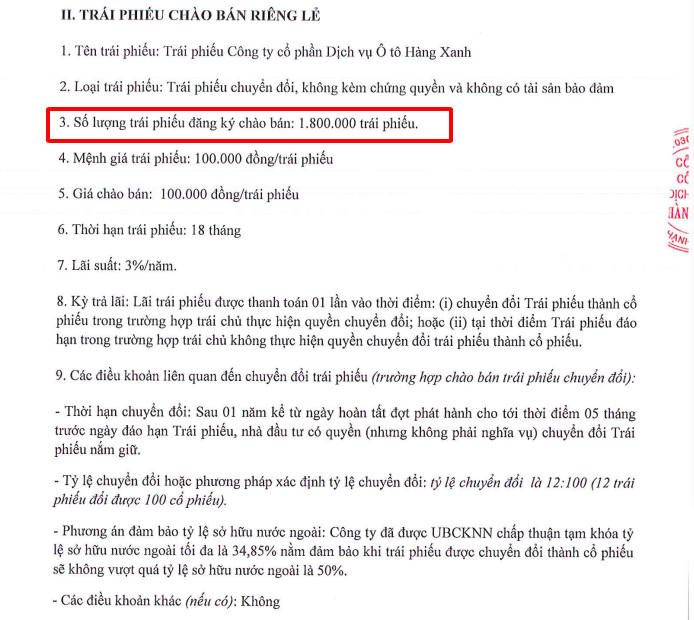 Nguồn:&nbsp;HAX - CBTT Báo cáo kết quả chào bán trái phiếu.