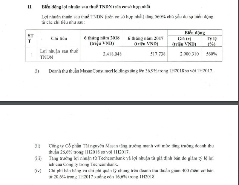 {title} Thương vụ 500 triệu USD, lãi 5.000 tỷ: Ngả mũ với ông Nguyễn Đăng Quang