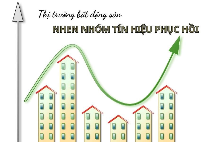 Phân khúc nào được quan tâm nhất trong bối cảnh toàn thị trường trầm lắng?