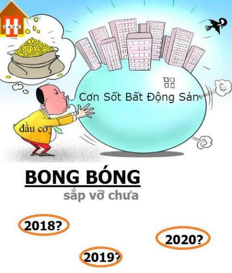 Du bao soc&nbsp;ve bong bong bat dong san Viet Nam