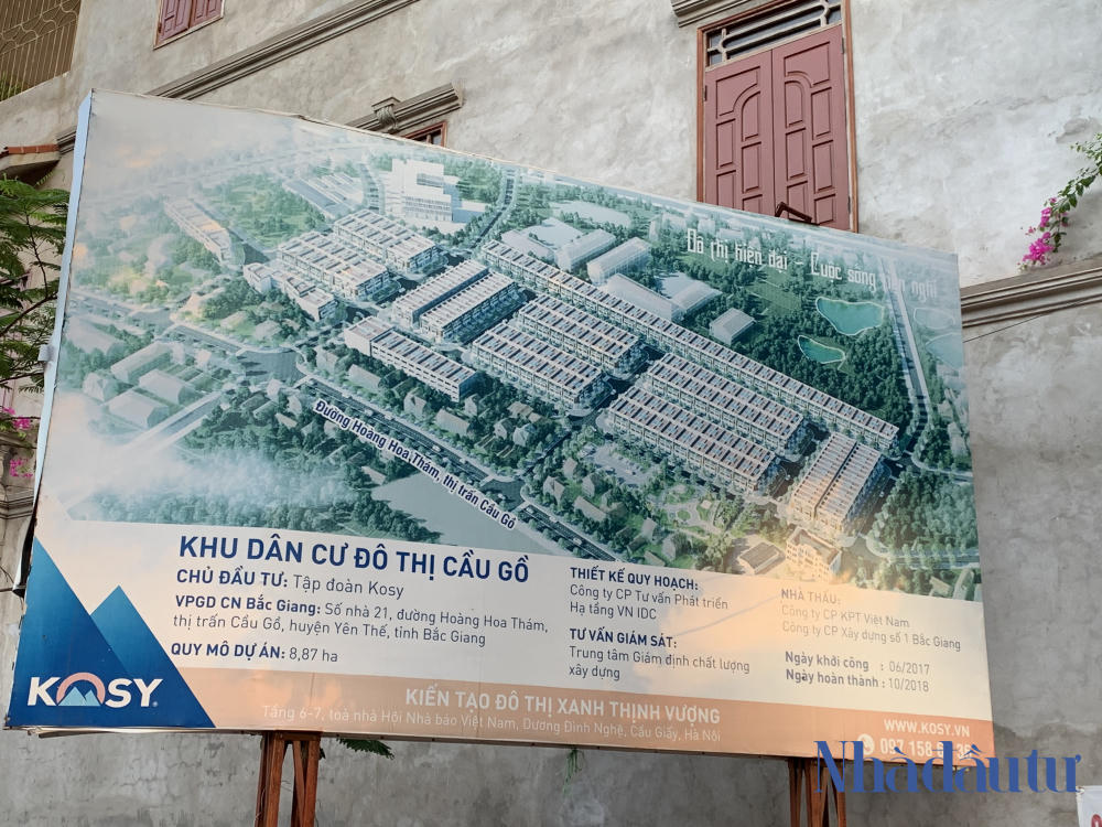 kosy mangbatdongsan.vn