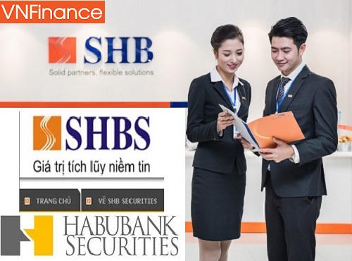 SHB chuyển nhượng toàn bộ cổ phần tại chứng khoán SHBS thu về 5 triệu USD