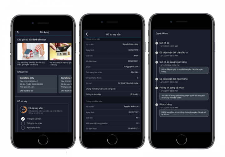 Đặc quyền chưa từng có của cư dân điện tử Sunshine Group