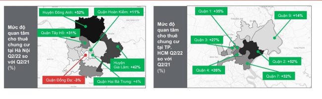 Nguồn: BCTT quý II/2022 của Batdongsan.com.vn.