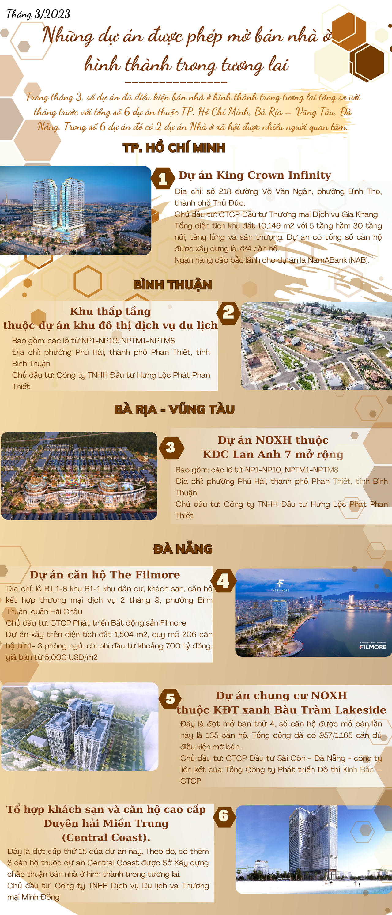 [Inforgraphic] Tháng 03/2023, dự án nào được phép bán nhà ở hình thành trong tương lai?