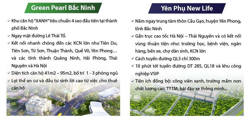 Đất Xanh Miền Bắc tiếp tục khuấy động thị trường BĐS với các dự án “hot”