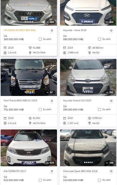 VIB dồn dập rao bán ô tô. &nbsp;