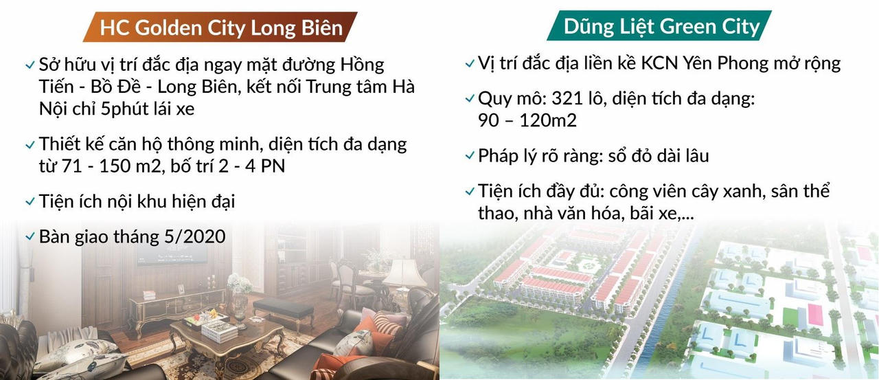 Đất Xanh Miền Bắc quyết khuấy động thị trường bất chấp Covid-19