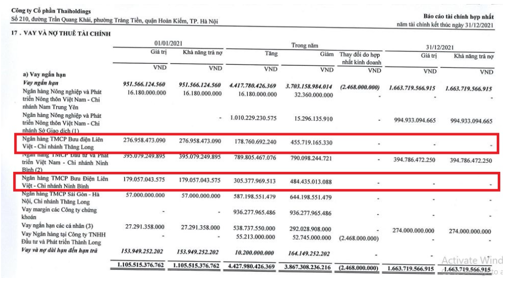 Dứt khỏi 'con đẻ' Thaiholdings, Bầu Thụy làm Chủ tịch LienVietPostBank