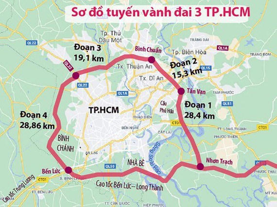 Sơ đồ tuyến vành đai 3 TP.HCM