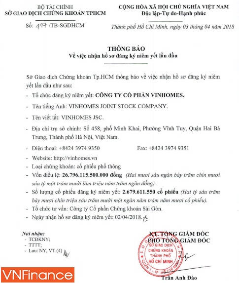 Khối tài sản của tỷ phú Phạm Nhật Vượng lại chuẩn bị "phình to" khi Vinhomes lên sàn chứng khoán